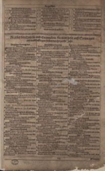 Biblia Das ist Die gantze H.Schrifft Alten und Newen Testements [...]