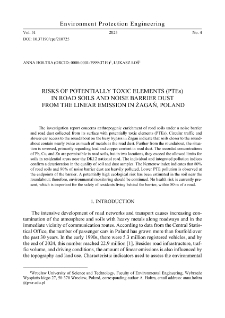Risks of potentially toxic elements (PTEs) in road soils and noise barrier dust from the linear emission in Żagań, Poland