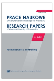 Zastosowanie controllingu podatkowego w polskich przedsiębiorstwach – wnioski z badań empirycznych