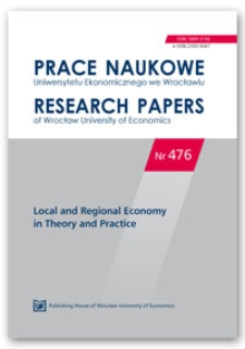 Structural transformations of economic functions of Warsaw