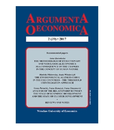The Methodology of evolutionary and neoclassical economics as a consequence of the changes in the concept of human nature