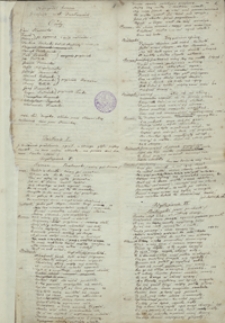 Niezgodni bracia. Trajedja w 5 działaniach