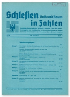 Schlesien Volk und Raum in Zahlen : Statistische Sonderhefte der Zeitschrift "Schlesien Volk und Raum". Im Oktober 1938, Heft 1