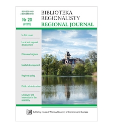 The impact of the international environment on the development of enterprises providing accommodation services in the Lublin voivodeship