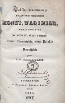 Tablice por&oacute;wnawcze wszystkich wiadomych monet, wag i miar, wyrachowanych na monety, wagi i miary nowe francuskie, nowe polskie i rossijskie