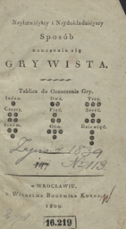 Nayłatwi&eacute;yszy i naydokładni&eacute;yszy spos&oacute;b nauczenia się gry wista